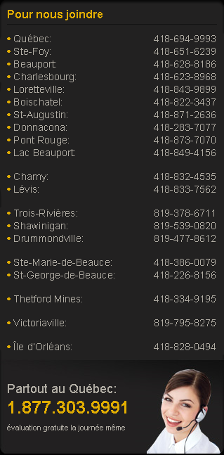 Numéros de téléphones